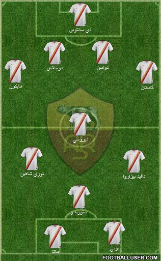 AS Roma Formation 2014
