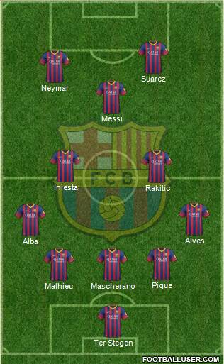 F.C. Barcelona Formation 2014