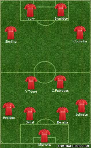 Liverpool Formation 2014