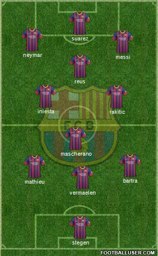 F.C. Barcelona Formation 2014