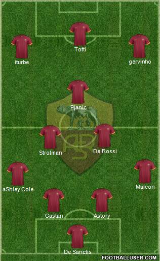 AS Roma Formation 2014