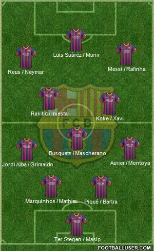 F.C. Barcelona Formation 2014