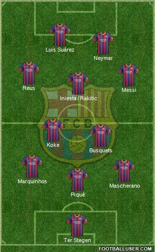 F.C. Barcelona Formation 2014