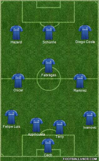 Chelsea Formation 2014