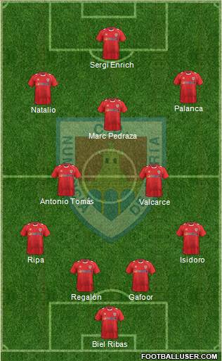 C.D. Numancia S.A.D. Formation 2014
