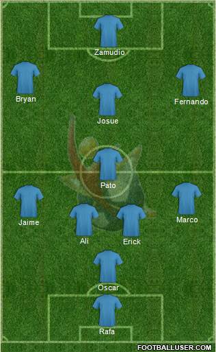 Club Universidad del Futbol Formation 2014