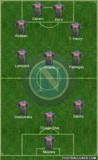 Napoli Formation 2014