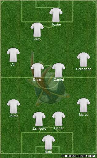 Club Universidad del Futbol Formation 2014