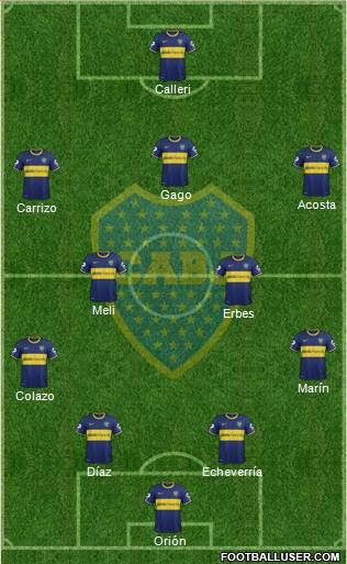 Boca Juniors Formation 2014