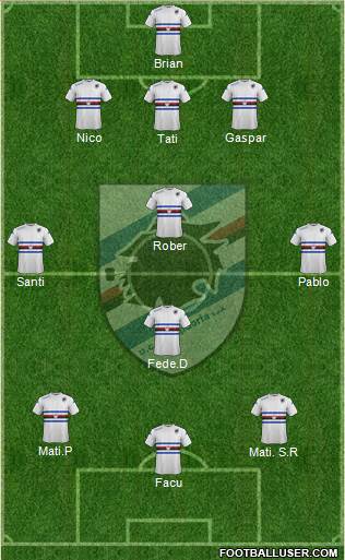 Sampdoria Formation 2014