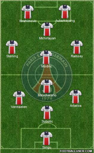 Paris Saint-Germain Formation 2014