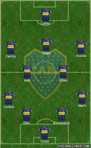 Boca Juniors Formation 2014