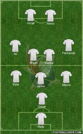 Club Universidad del Futbol Formation 2014