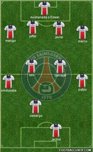 Paris Saint-Germain Formation 2014