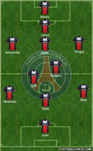 Paris Saint-Germain Formation 2014