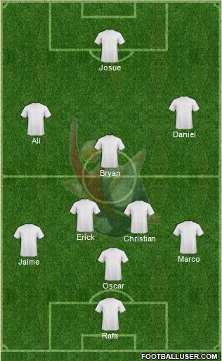 Club Universidad del Futbol Formation 2014