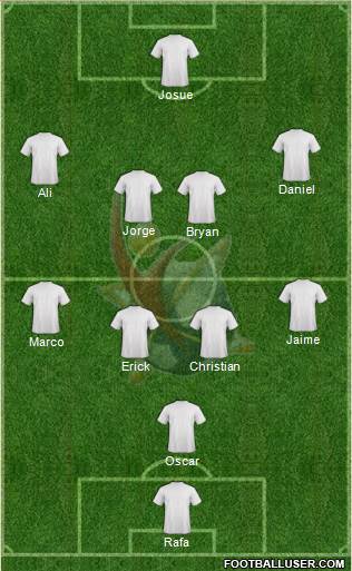 Club Universidad del Futbol Formation 2014