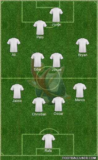 Club Universidad del Futbol Formation 2014