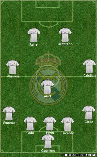 Real Madrid C.F. Formation 2014