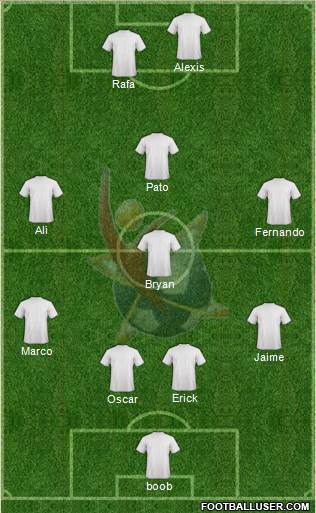 Club Universidad del Futbol Formation 2014
