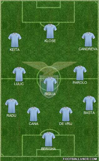 S.S. Lazio Formation 2014