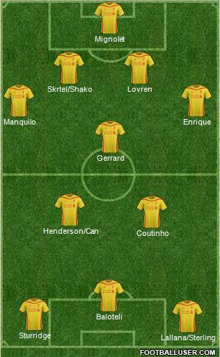 Liverpool Formation 2014