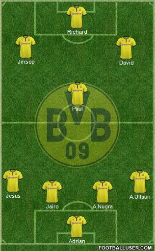 Borussia Dortmund Formation 2014