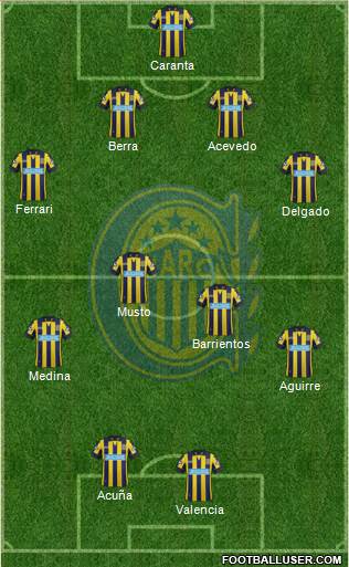 Rosario Central Formation 2014