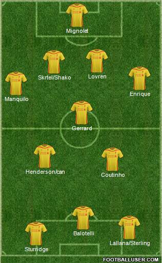 Liverpool Formation 2014