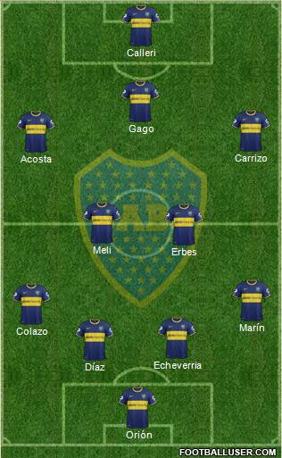 Boca Juniors Formation 2014