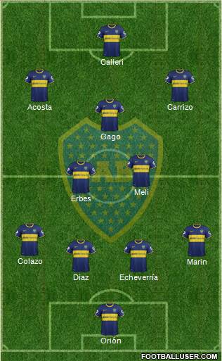 Boca Juniors Formation 2014