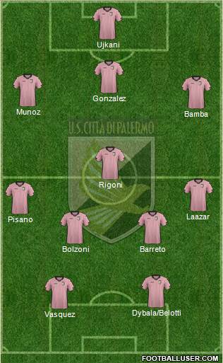 Città di Palermo Formation 2014
