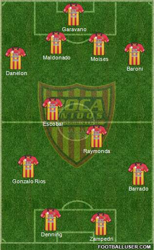 Boca Unidos Formation 2014