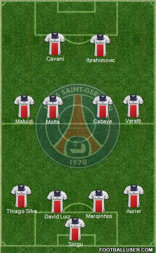 Paris Saint-Germain Formation 2014