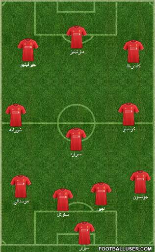 Liverpool Formation 2014