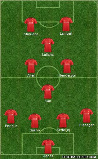 Liverpool Formation 2014