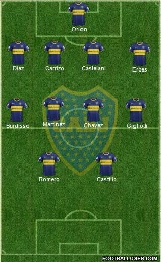 Boca Juniors Formation 2014