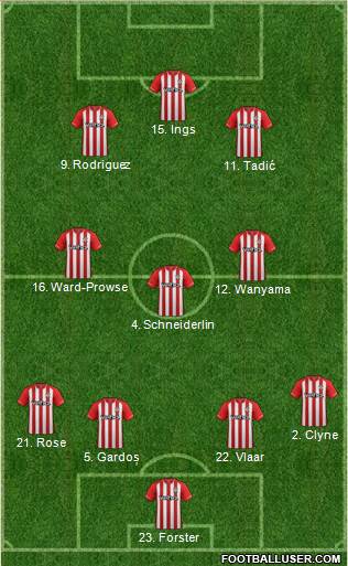Southampton Formation 2014