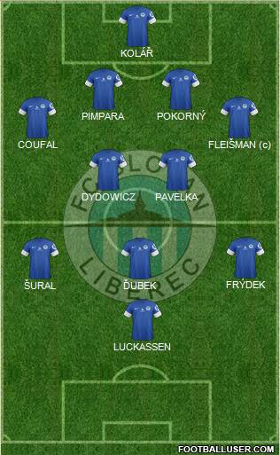 Slovan Liberec Formation 2014