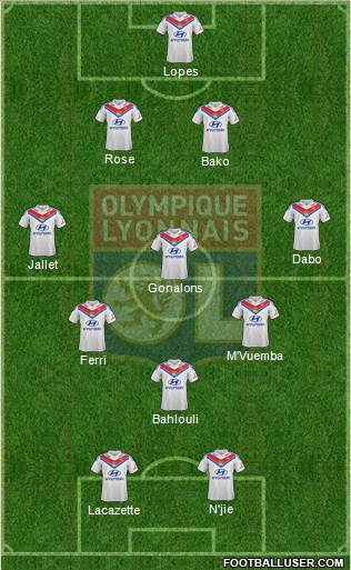 Olympique Lyonnais Formation 2014