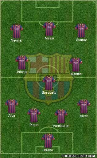 F.C. Barcelona Formation 2014