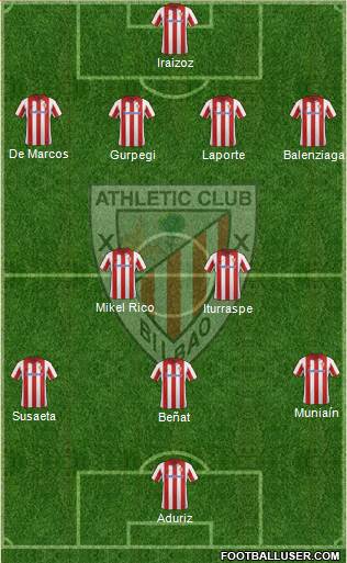 Athletic Club Formation 2014