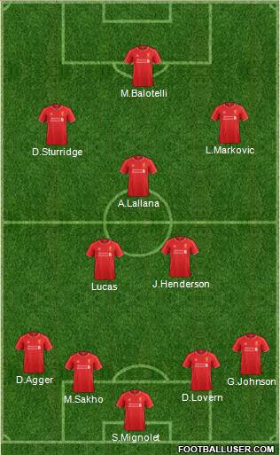 Liverpool Formation 2014