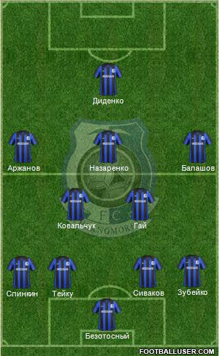 Chornomorets Odesa Formation 2014