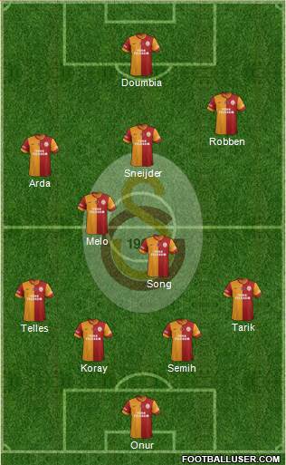 Galatasaray SK Formation 2014