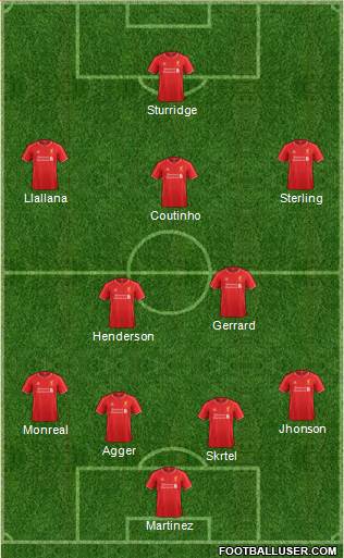 Liverpool Formation 2014