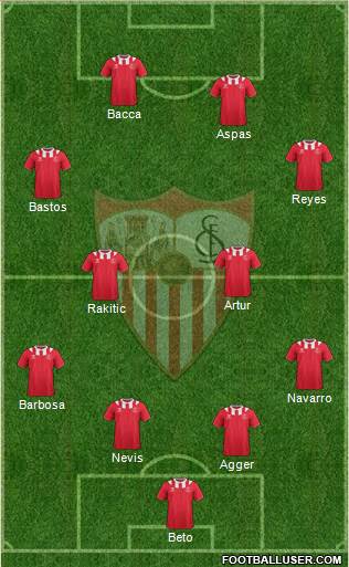 Sevilla F.C., S.A.D. Formation 2014