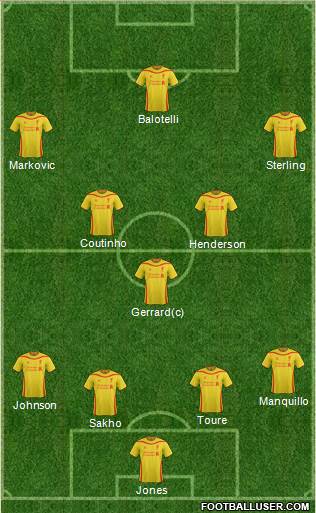 Liverpool Formation 2014