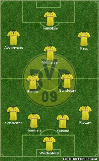 Borussia Dortmund Formation 2014