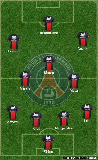 Paris Saint-Germain Formation 2014